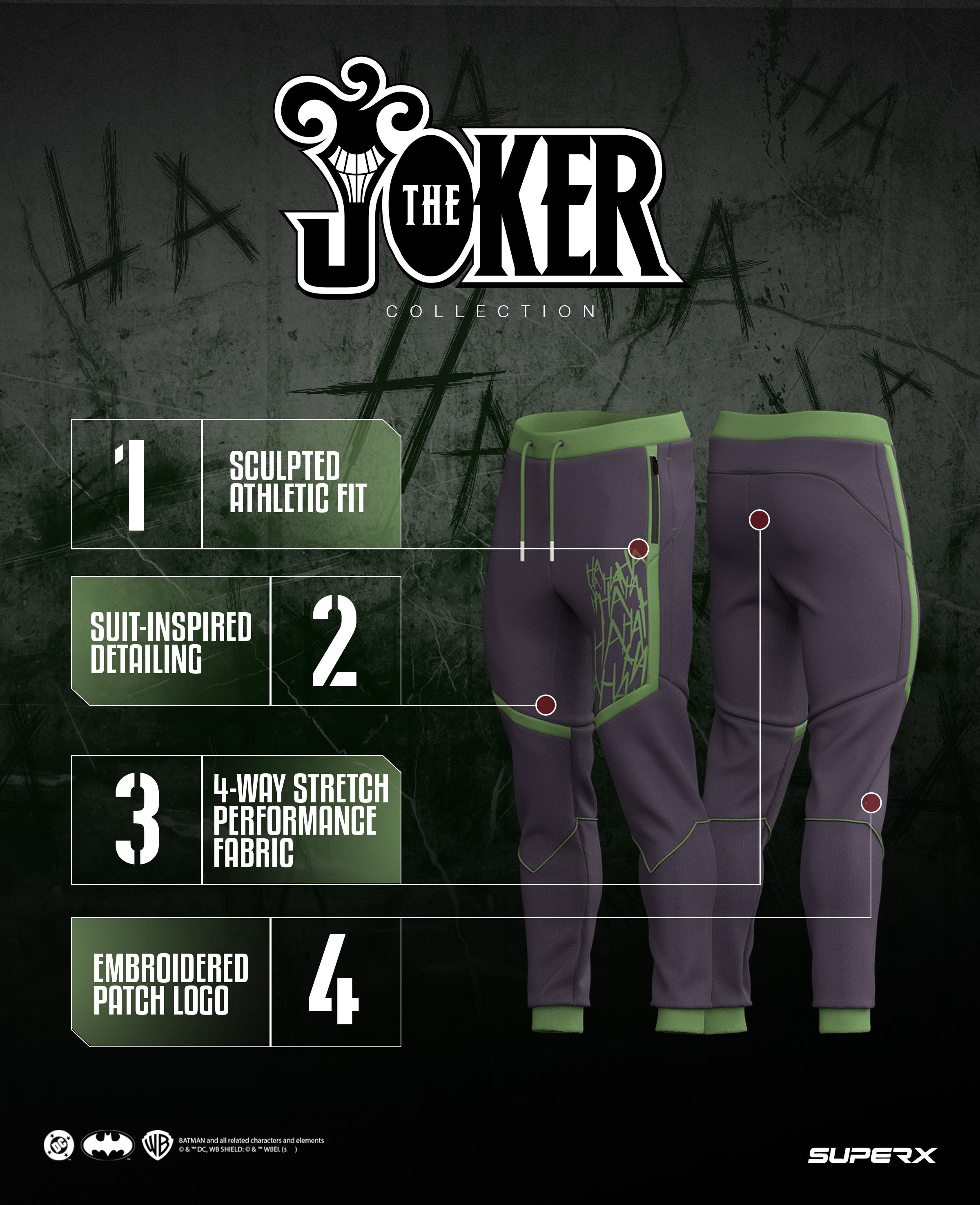 The JOKER Limited Edition Performance Joggers